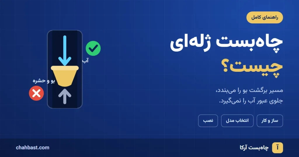 چاه بست ژله ای آرکا — آب از مسیر عبور می‌کند و بو و حشره پشت آن می‌ماند