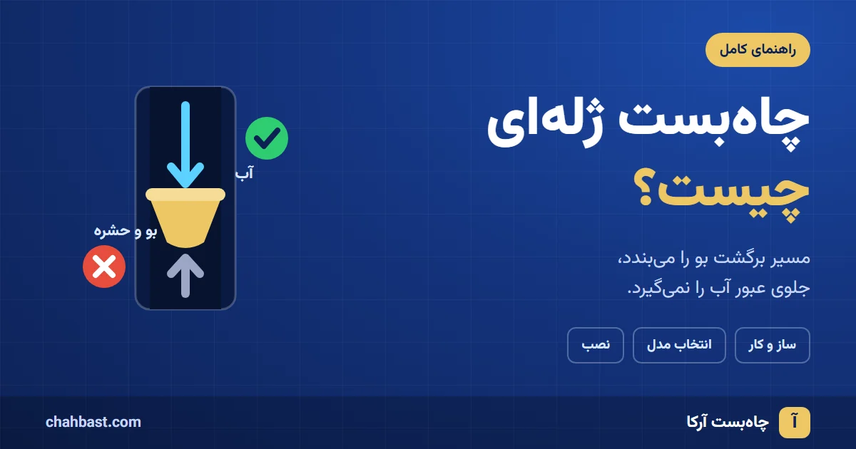 چاه بست ژله ای آرکا — آب از مسیر عبور می‌کند و بو و حشره پشت آن می‌ماند